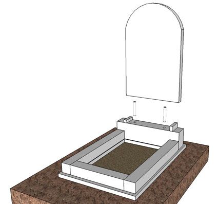 Схема установки памятника на могилу